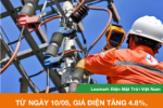 Giá điện tăng 4,8% lên hơn 2.200 đồng một kWh